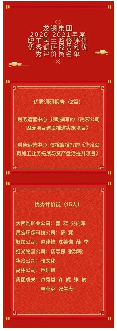 龍鋼集團2020-2021年度職工民主監督評價優秀調研報告及優秀評價員獲獎名單